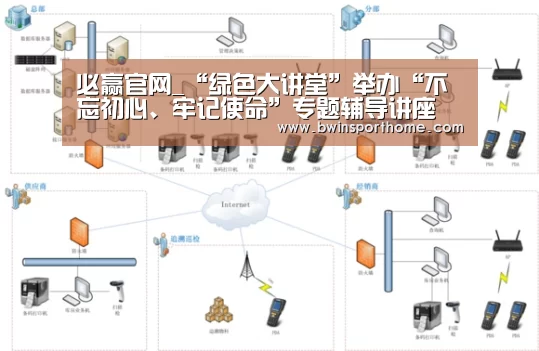 必赢官网_“绿色大讲堂”举办“不忘初心、牢记使命”专题辅导讲座(图3) 必赢官网